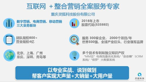 案例解析 小米與腦白金如何成功解鎖互聯網營銷新玩法，賦能勞動保護用品銷售