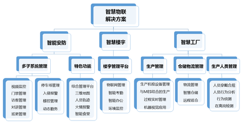機器視覺檢測國家隊領(lǐng)跑，中鈔科信將精彩亮相IOTE2020深圳國際物聯(lián)網(wǎng)展